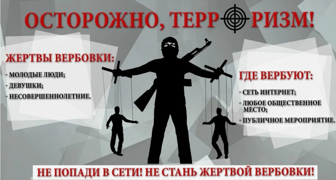 Формы и методы втягивания российских граждан  в диверсионно-террористическую деятельность..